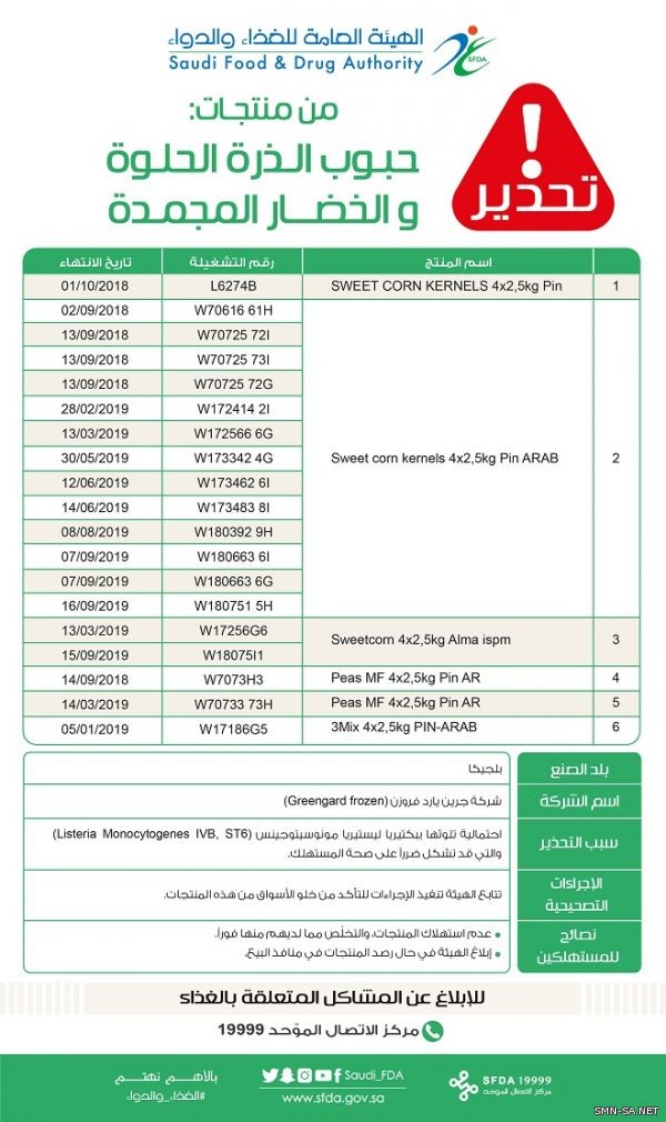 الغذاء والدواء تحذّر من منتجات حبوب الذرة الحلوة والخضار المجمدة لشركة (جرين يارد فروزن)