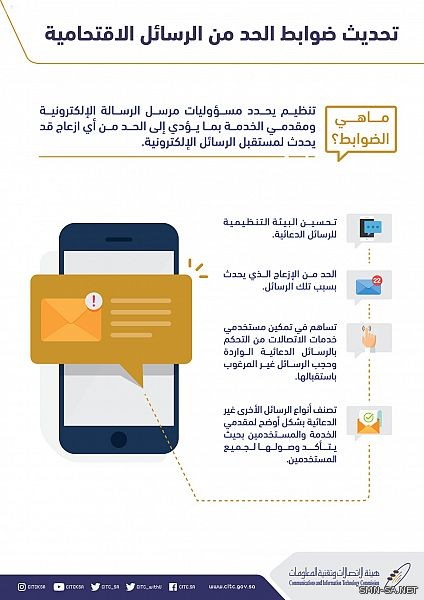 هيئة الاتصالات تعلن عن تحديث ضوابط الحد من الرسائل الاقتحامية