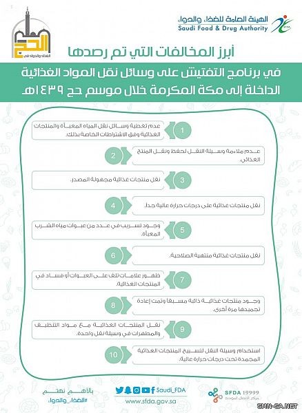 (الغذاء والدواء) تكثف أعمالها الرقابية والتفتيشية على مركبات نقل الأغذية والمياه