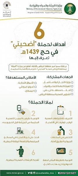 برعاية سمو أمير الرياض بالإنابة وبمشاركة 4 جهات حكومية.. (البيئة) تطلق غدًا حملة (أضحيتي)