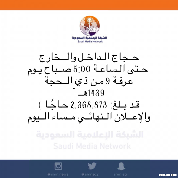 #الإحصاء : إجمالي حجاج الداخل والخارج والقادمين إلى #مكة المكرمة بلغ " 2.368.873 " حاجًا