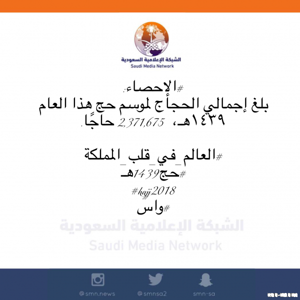 # الإحصاء تعلن أعداد الحجاج لموسم #حج١٤٣٩