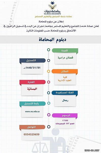 جامعة #نجران تعلن بدء التسجيل بدبلوم المحاماة #الثلاثاء القادم