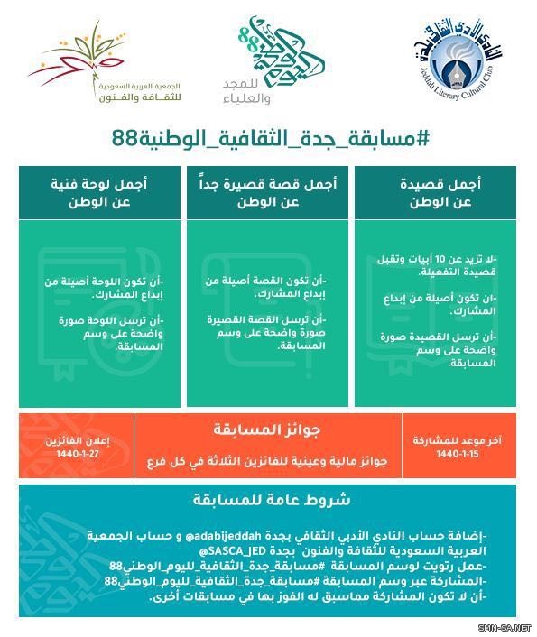 أدبي جدة بالشراكة مع جمعية الثقافة والفنون  يطرح مسابقة على (تويتر )بمناسبة اليوم الوطن