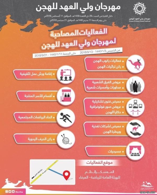 انطلاق الفعاليات والأنشطة المصاحبة لـ ⁧‫#مهرجان_ولي_العهد_للهجن‬⁩ بـ ⁧‫#الطائف