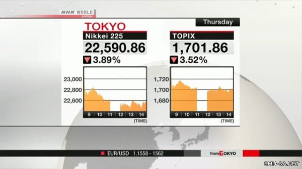 تراجع أسعار الأسهم في بورصة طوكيو اليوم متأثرة بسوق نيويورك