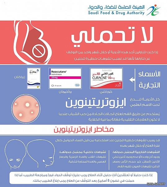 الغذاء والدواء" تطلق حملة توعوية بالطرق الآمنة لاستخدام مستحضر ايزوتريتينوين في علاج حب الشباب عند النساء