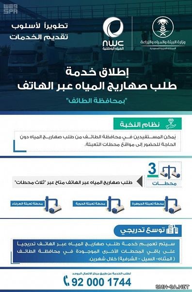 المياه الوطنية تطلق نظامها الإلكتروني ( النخبة ) في وحدة أعمال مدينة الطائف