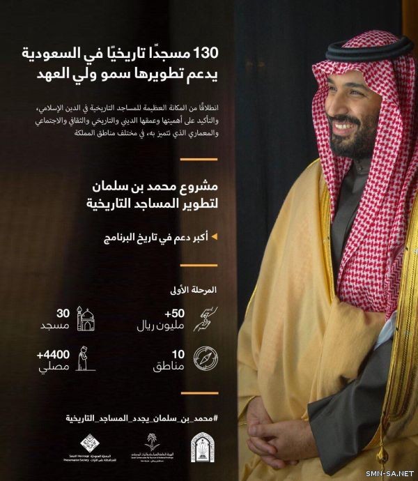 عسير ثاني أكثر المناطق الداخلة في  ( مشروع محمد بن سلمان لتطوير المساجد التاريخية )