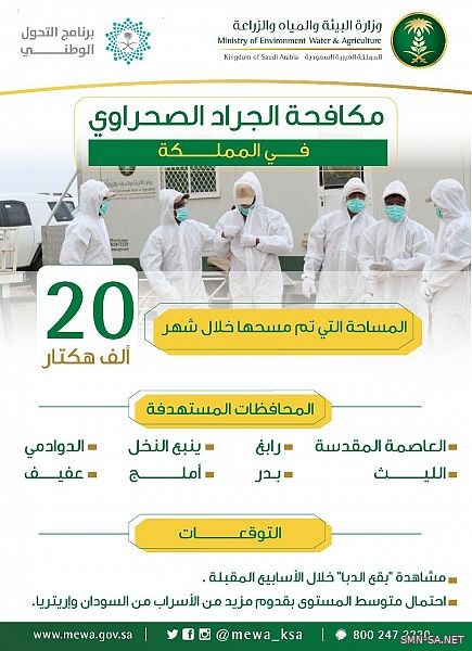 "البيئة" تكافح الجراد الصحراوي على مساحة 20 ألف هكتار خلال شهر