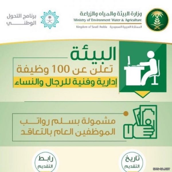 "البيئة" تعلن عن 100 وظيفة إدارية وفنية للرجال والنساء