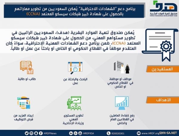 تطوير مهارات السعوديين بالحصول على شهادة خبير شبكات سيسكو المعتمد (CCNA)