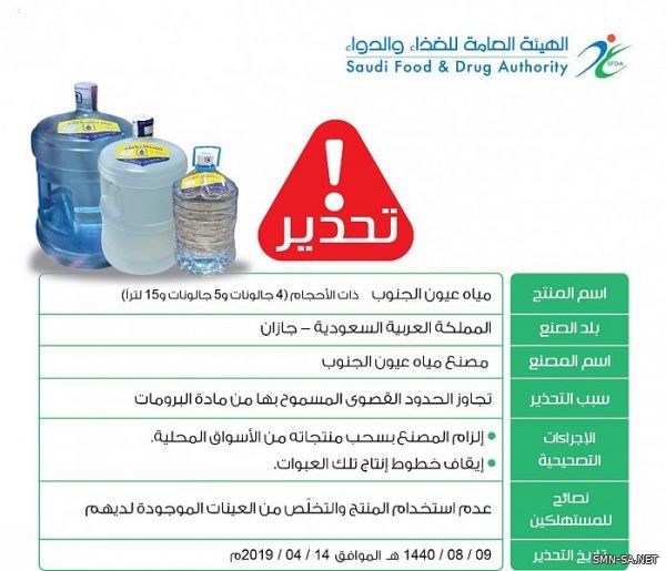 "الغذاء والدواء" تحذّر من مياه عيون الجنوب ذات الأحجام (4 جالونات و5 جالونات و15 لتراً)