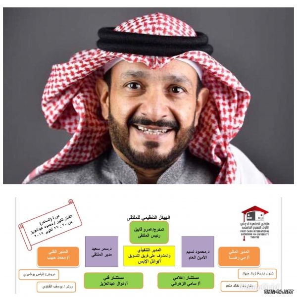 "ملتقى القاهرة الدولي للمسرح الجامعي" يعلن عن الهيكل التنظيمي والإداري ويختار سامي الزهراني مستشارا إعلاميا