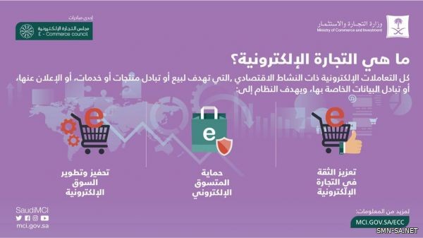 نظام التجارة الإلكترونية يعزز موثوقية التعاملات الإلكترونية ويطّور نشاط التجارة الالكترونية