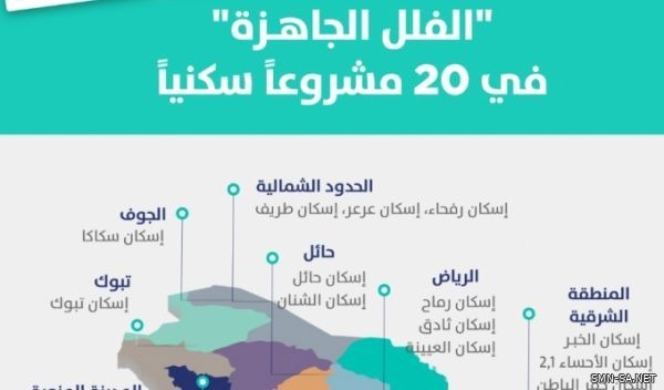 استمرار تسليم " الوحدات السكنية " في 20 مشروعاً من مشاريع "سكني"