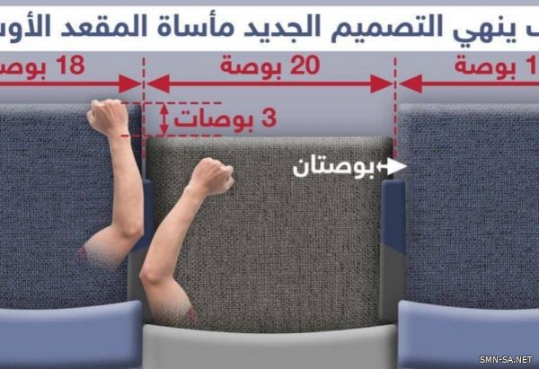 نظام جلوس متعاقب "أس 1" ميزة جديدة  للمقعد الأوسط  بالطيارة