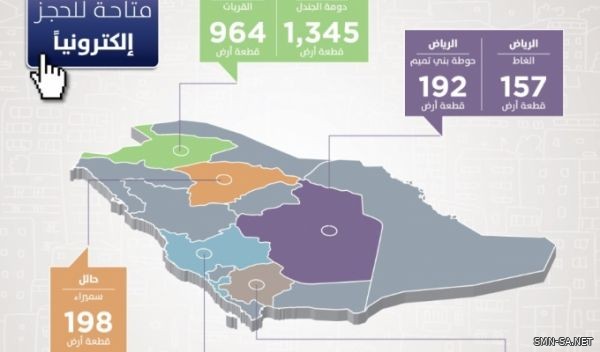 سكني" يضيف 9 مخططات سكنية جديدة توفر أكثر من 11 ألف قطعة أرض مجانية