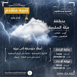 الأرصاد تنبه من هطول أمطار رعدية على عدد من محافظات منطقة مكة المكرمة