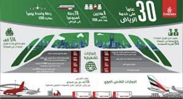 طيران الإمارات تكمل 30 عاماً في خدمة الرياض