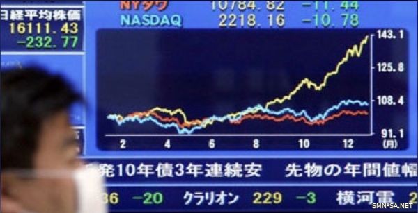 ارتفاع المؤشر نيكي 0.51 في بداية التعاملات بطوكيو