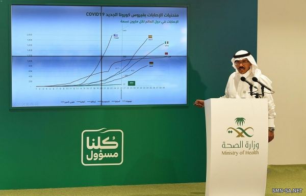 لجنة متابعة مستجدات كورونا تواصل اجتماعاتها اليومية، وتؤكد ضرورة الالتزام بأمر منع التجول