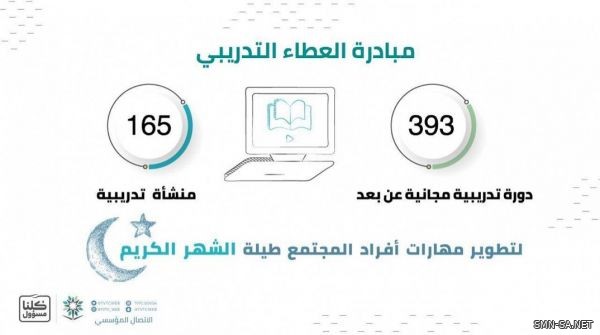 التدريب التقني يطلق مبادرة العطاء التدريبي بأكثر من 390 دورة تدريبية مجانية عن بُعد