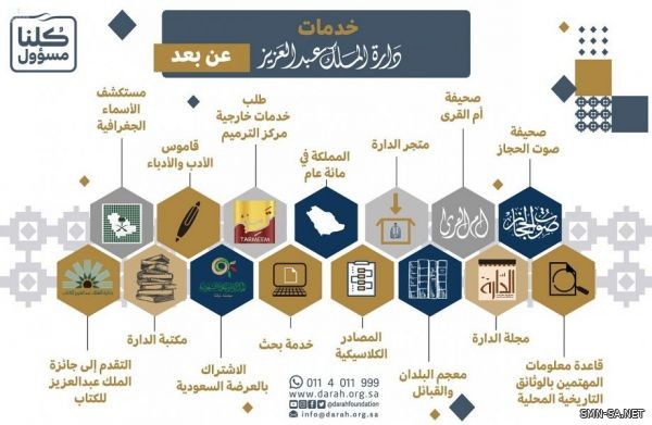 "منتدى الدارة" يواصل محاضراته وخدماتها العلمية الإلكترونية عن بعد