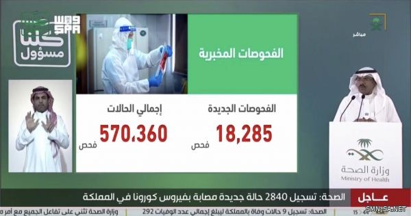 المملكة تُسجل اليوم 2840 حالة مؤكدة جديدة مصابة بكوفيد -19 .. و1797 حالة تعافي