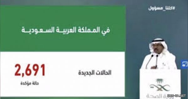 المملكة تُسجل اليوم 2691 حالة مؤكدة جديدة بكوفيد19 .. و 1844 حالة تعافي