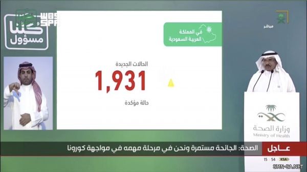 المملكة تُسجل اليوم 1931 حالة بكوفيد19 والصحة تؤكد على التزام التعليمات الاحترازية الفترة القادمة