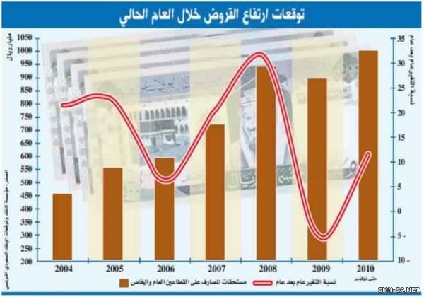 نمو الناتج الصناعي لليابان أقل من التقديرات الأولية خلال نوفمبر الماضي