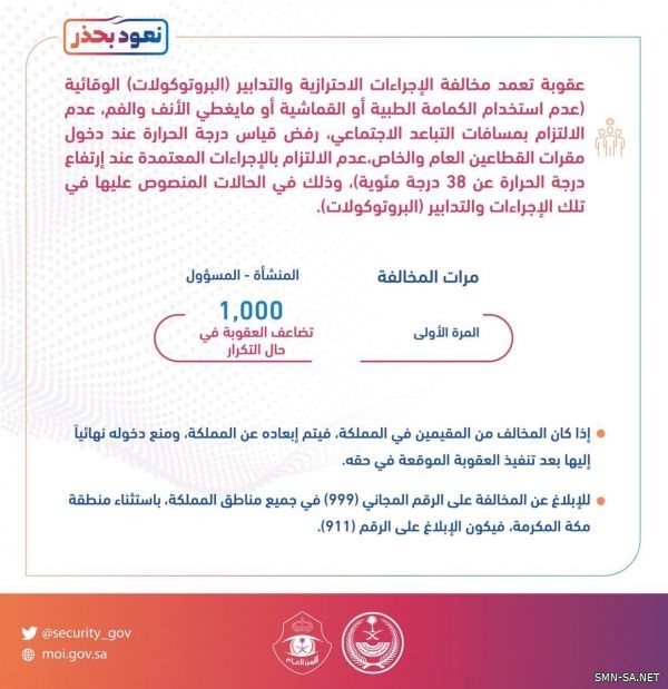 الأمن العام : تطبيق العقوبة على المقيم المخالف للإجراءات الاحترازية .. وإبعاده عن المملكة نهائياً