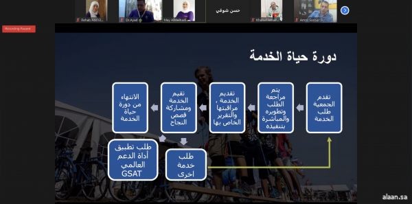 الإقليم الكشفي العربي يطلق 3 مشروعات تدعم الجمعيات الكشفية العربية