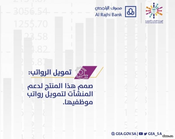 الترفيه توقع مذكرة تفاهم مع مصرف الراجحي لدعم الشركات العاملة في القطاع