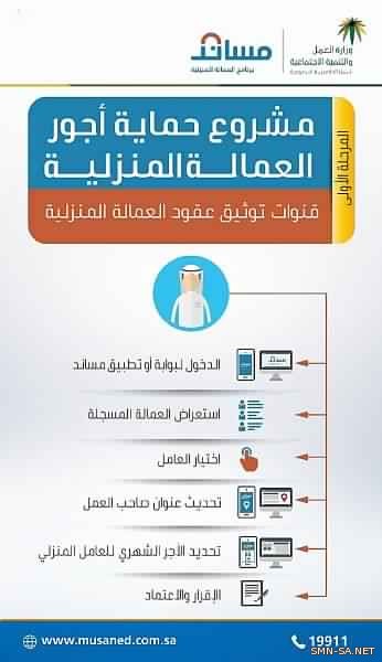 العمل والتنمية الاجتماعية : برنامج حماية الأجور للعمالة المنزلية يحفظ حقوق طرفي العلاقة التعاقدية