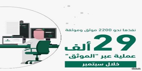 وزارة العدل: 29 ألف عملية عبر "الموثق" خلال شهر