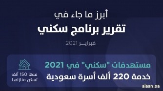 "مُلاّك" يتيح خدمة الترشيح والتصويت لاختيار مدير العقار إلكترونياً