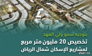 سمو ولي العهد يوجّه بمضاعفة مشروعات الإسكان شمال الرياض للضعفين