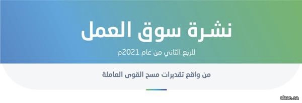 انخفاض معدل البطالة بين السعوديين إلى (11.3%) في الربع الثاني من عام 2021م