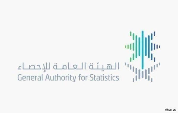 الاقتصاد السعودي يحقق نمواً بمعدل 8.7% في 2022م، وينمو في الربع الرابع 5.4%