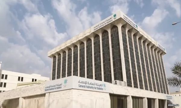 الاقتصاد السعودي يتجاوز تقديرات المنظمات الدولية ويحقق أعلى نمو بين دول G20 بنسبة 8.7%