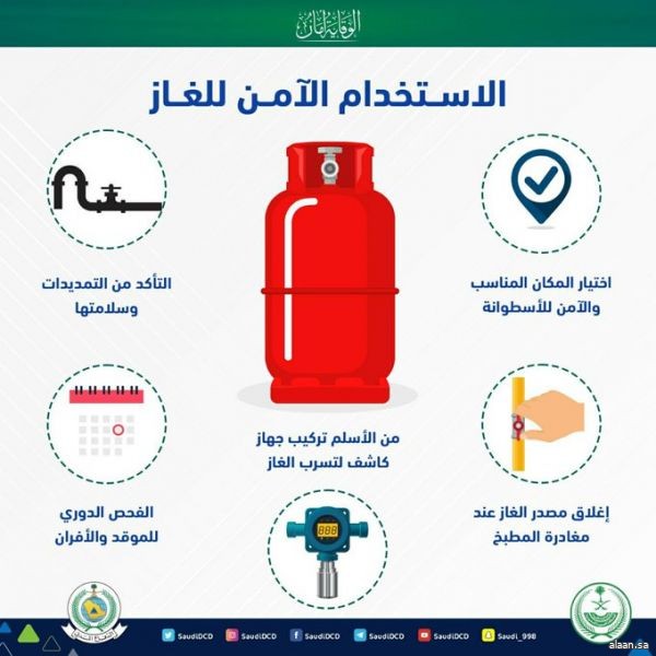 الدفاع المدني يوضّح طريقة الاستخدام الآمن لاسطوانات الغاز