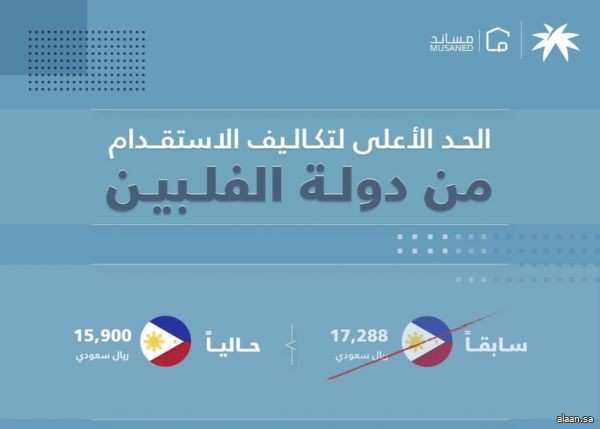 "الموارد البشرية" تعلن خفض السقف الأعلى لتكاليف الاستقدام من الفلبين