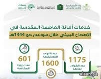 601 جهاز و1600 أداة لعمليات الإصحاح البيئي في مكة والمشاعر