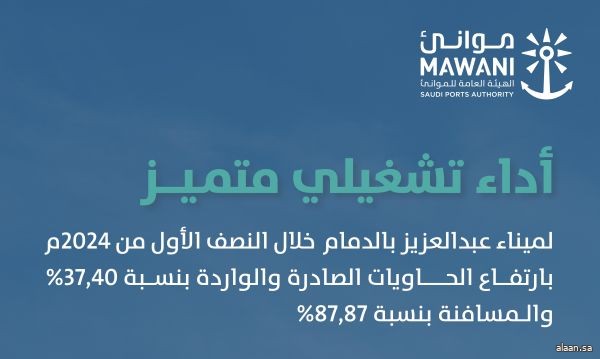 ‎ميناء الملك عبدالعزيز بالدمام يحقق أداءً تشغيليًا متميزًا خلال النصف الأول من العام 2024م