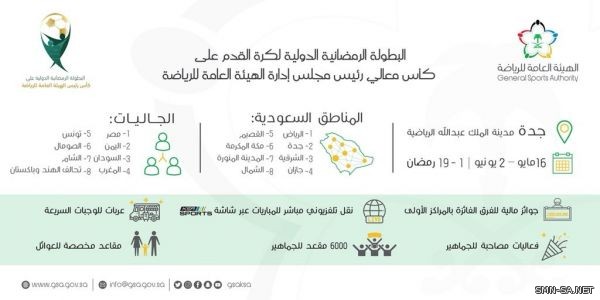 انطلاق البطولة الرمضانية الدولية لكرة القدم بجدة