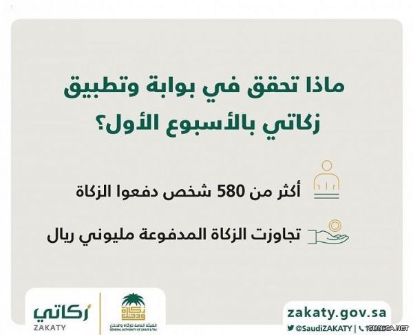 الزكاة والدخل: توجيه أكثر من مليوني ريال للضمان الاجتماعي بعد تحصيلها عبر بوابة ( زكاتي)