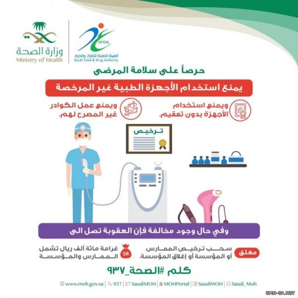 الصحة : حملة توعوية للتأكد من التزام عيادات التجميل بالمعايير الصحية