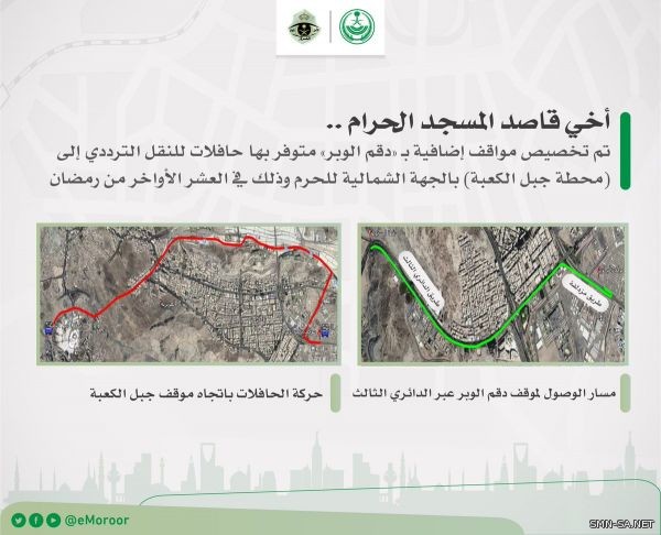 المرور يخصص مواقف إضافية في العشر الأواخر من رمضان بمكة